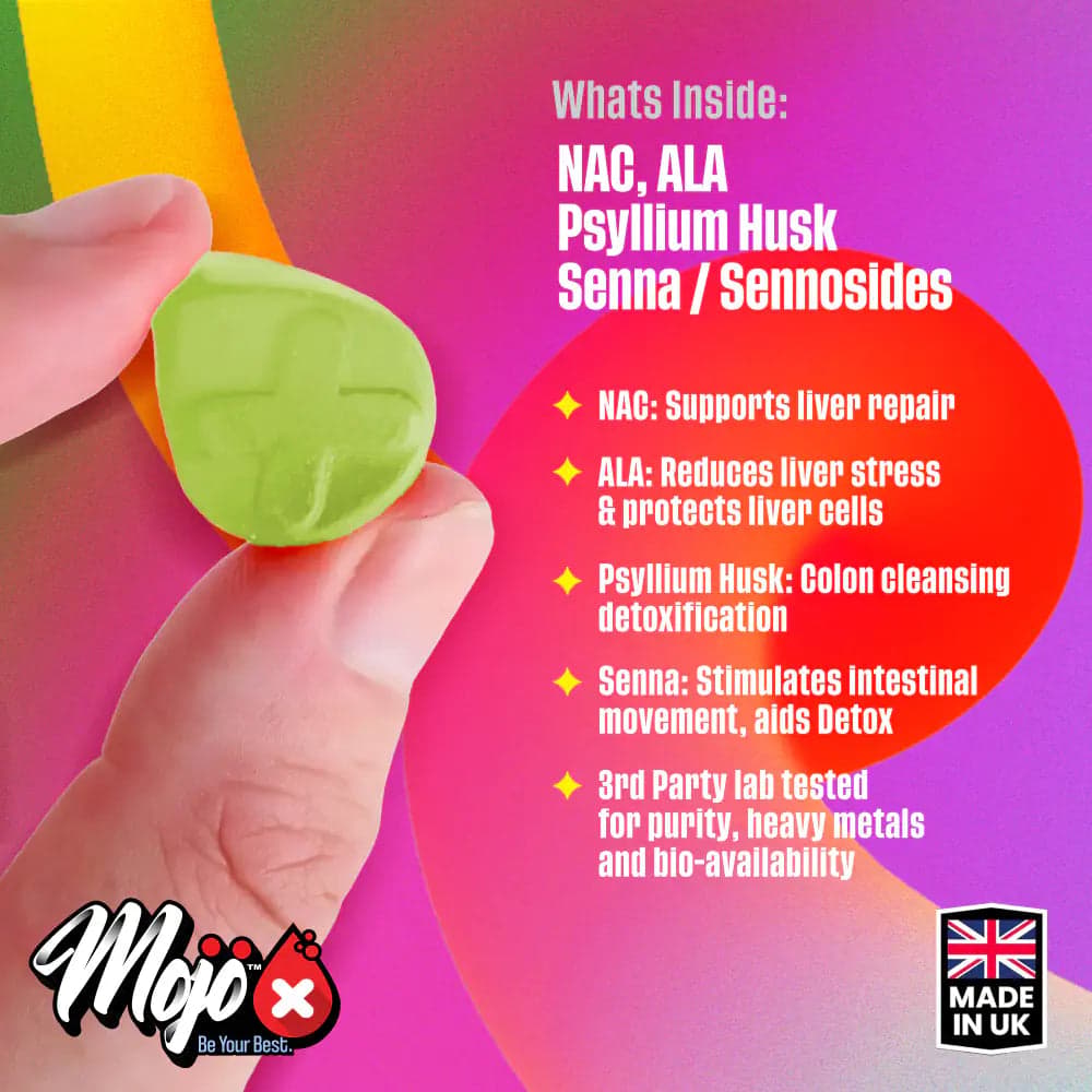 MOJO™ DETOX Gummies (Bundle) — regalo gratuito 3